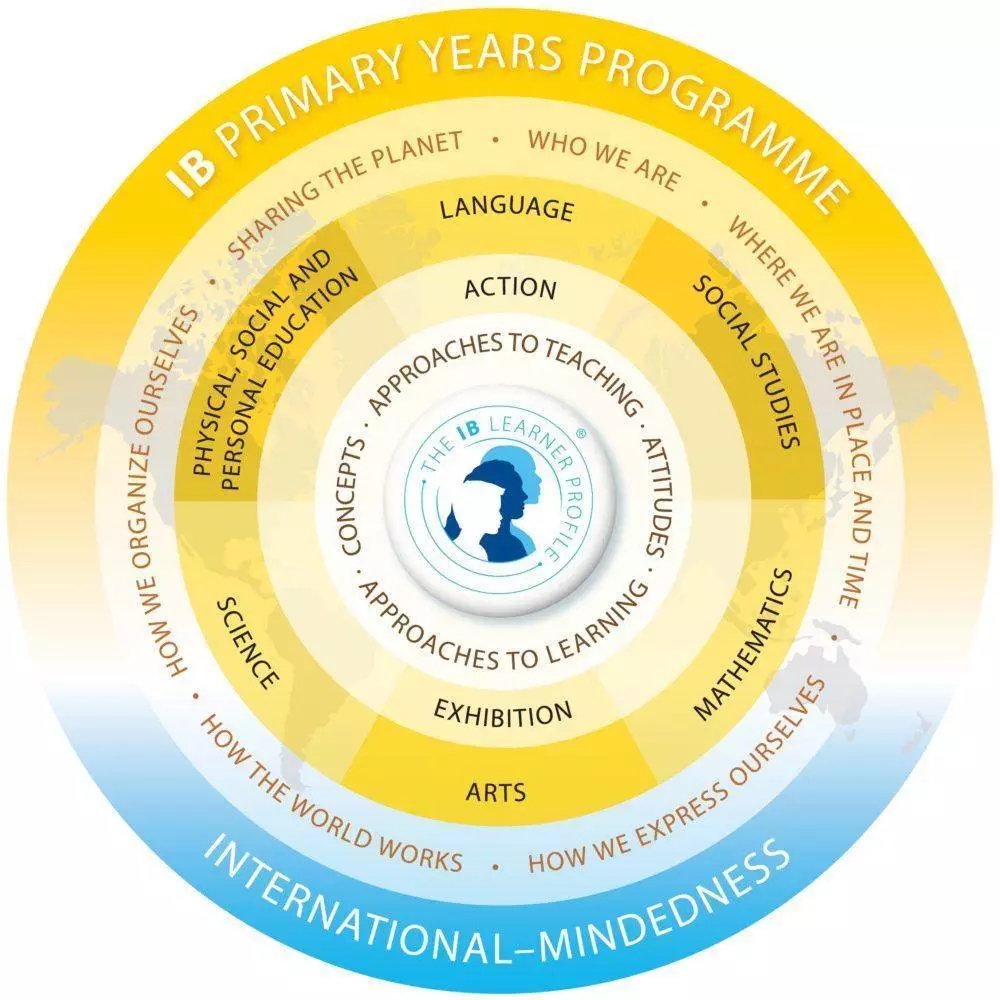 幸福学堂封面图片